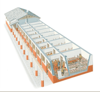 Layout of a typical Roman barracks